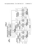 FIELD DEVICE diagram and image