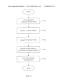 Method And Apparatus For Synchronization Of Two Computer Systems diagram and image