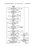 PRD (PHYSICAL REGION DESCRIPTOR) PRE-FETCH METHODS FOR DMA (DIRECT MEMORY ACCESS) UNITS diagram and image