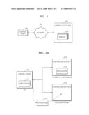 METHOD AND APPARATUS FOR MANAGING RESOURCES OF A UNIVERSAL PLUG AND PLAY DEVICE BASED ON A CONNECTION STATUS OF A CONTROL POINT diagram and image