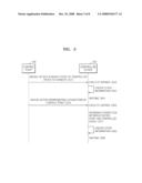 METHOD AND APPARATUS FOR MANAGING RESOURCES OF A UNIVERSAL PLUG AND PLAY DEVICE BASED ON A CONNECTION STATUS OF A CONTROL POINT diagram and image