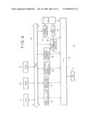 DATA COMMUNICATION APPARATUS AND METHOD, DATA COMMUNICATION SYSTEM, INFORMATION-PROCESSING APPARATUS AND METHOD, RECORDING MEDIUM, AND PROGRAM diagram and image