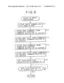 DATA COMMUNICATION APPARATUS AND METHOD, DATA COMMUNICATION SYSTEM, INFORMATION-PROCESSING APPARATUS AND METHOD, RECORDING MEDIUM, AND PROGRAM diagram and image