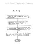 DATA COMMUNICATION APPARATUS AND METHOD, DATA COMMUNICATION SYSTEM, INFORMATION-PROCESSING APPARATUS AND METHOD, RECORDING MEDIUM, AND PROGRAM diagram and image