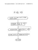 DATA COMMUNICATION APPARATUS AND METHOD, DATA COMMUNICATION SYSTEM, INFORMATION-PROCESSING APPARATUS AND METHOD, RECORDING MEDIUM, AND PROGRAM diagram and image