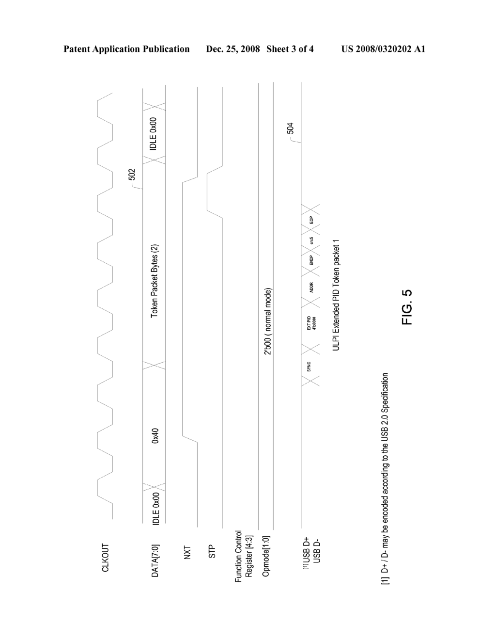 Physical Device (PHY) Support Of The USB2.0 Link Power Management Addendum Using A ULPI PHY Interface Standard - diagram, schematic, and image 04