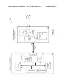 Physical Device (PHY) Support Of The USB2.0 Link Power Management Addendum Using A ULPI PHY Interface Standard diagram and image