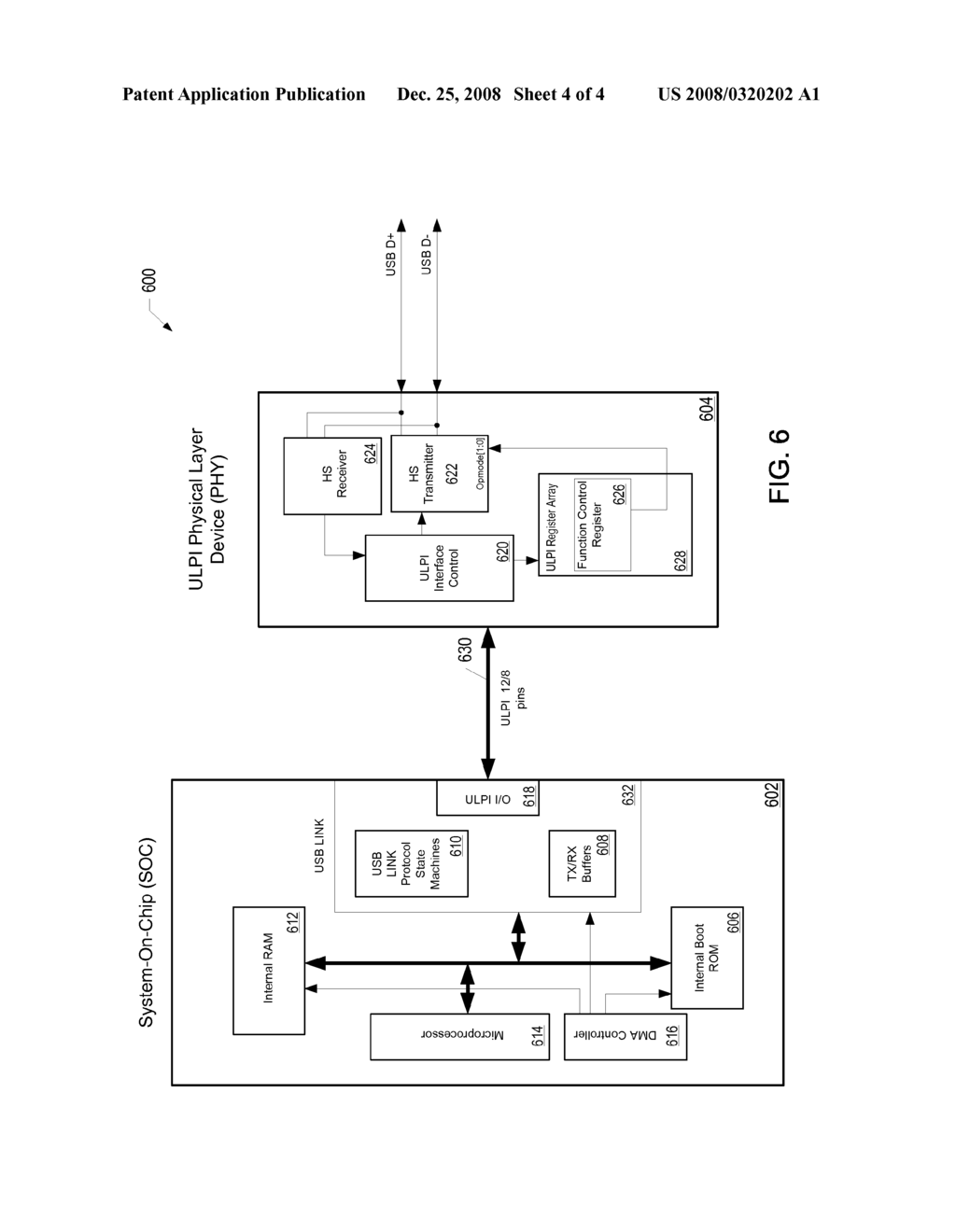 Physical Device (PHY) Support Of The USB2.0 Link Power Management Addendum Using A ULPI PHY Interface Standard - diagram, schematic, and image 05