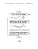 NONVOLATILE MEMORY CONTROL DEVICE, NONVOLATILE MEMORY CONTROL METHOD, AND STORAGE DEVICE diagram and image