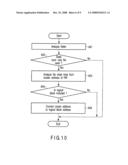 CONTROL DEVICE AND CONTROL METHOD OF NONVOLATILE MEMORY AND STORAGE DEVICE diagram and image