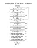 CONTROL DEVICE AND CONTROL METHOD OF NONVOLATILE MEMORY AND STORAGE DEVICE diagram and image