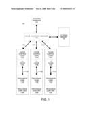 Avoiding Livelock Using Intervention Messages in Multiple Core Processors diagram and image