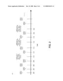 Avoiding Livelock Using Intervention Messages in Multiple Core Processors diagram and image