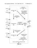 Avoiding Livelock Using Intervention Messages in Multiple Core Processors diagram and image