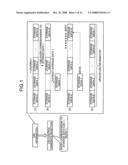 LRU control apparatus, LRU control method, and computer program product diagram and image