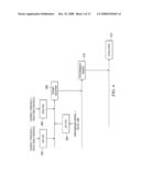 METHOD AND APPARATUS FOR RANKING OF TARGET SERVER PARTITIONS FOR VIRTUAL SERVER MOBILITY OPERATIONS diagram and image