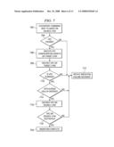 METHOD AND APPARATUS FOR RANKING OF TARGET SERVER PARTITIONS FOR VIRTUAL SERVER MOBILITY OPERATIONS diagram and image