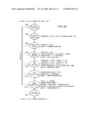 METHOD AND APPARATUS FOR RANKING OF TARGET SERVER PARTITIONS FOR VIRTUAL SERVER MOBILITY OPERATIONS diagram and image