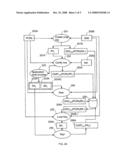 Method for remote message attestation in a communication system diagram and image