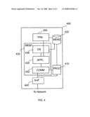 Method for remote message attestation in a communication system diagram and image