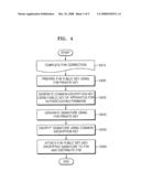 APPARATUS AND METHOD FOR AUTHENTICATING FIRMWARE diagram and image