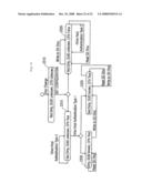 APPARATUS FOR WRITING DATA TO A MEDIUM diagram and image