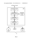 METHOD AND APPARATUS FOR DATA ENCRYPTION AND DECRYPTION diagram and image