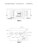 Data recovery (CDR) architecture using interpolator and timing loop module diagram and image