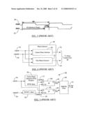 DLL phase detection using advanced phase equalization diagram and image