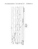 DLL phase detection using advanced phase equalization diagram and image