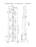 DLL phase detection using advanced phase equalization diagram and image