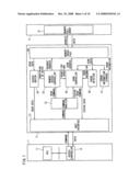 MEMORY CONTROLLER diagram and image