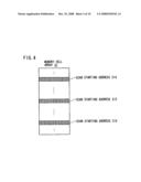 MEMORY CONTROLLER diagram and image