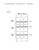 MEMORY CONTROLLER diagram and image