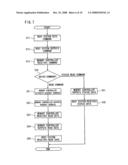 MEMORY CONTROLLER diagram and image