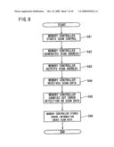 MEMORY CONTROLLER diagram and image