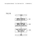 MEMORY CONTROLLER diagram and image