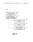 Web page error reporting diagram and image