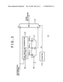 CRC generator polynomial select method, CRC coding method and CRC coding circuit diagram and image