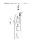 CRC generator polynomial select method, CRC coding method and CRC coding circuit diagram and image