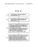 CRC generator polynomial select method, CRC coding method and CRC coding circuit diagram and image