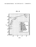 CRC generator polynomial select method, CRC coding method and CRC coding circuit diagram and image