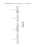 EFFICIENT CHIEN SEARCH METHOD IN REED-SOLOMON DECODING, AND MACHINE-READABLE RECORDING MEDIUM INCLUDING INSTRUCTIONS FOR EXECUTING THE METHOD diagram and image