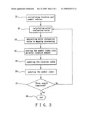 EFFICIENT CHIEN SEARCH METHOD IN REED-SOLOMON DECODING, AND MACHINE-READABLE RECORDING MEDIUM INCLUDING INSTRUCTIONS FOR EXECUTING THE METHOD diagram and image