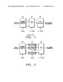 Rate matching device and method for a date communication system diagram and image