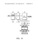 Rate matching device and method for a date communication system diagram and image