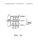 Rate matching device and method for a date communication system diagram and image