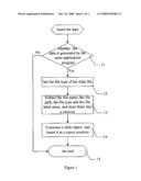 Method for Inserting and Broadcasting Slides in a Document diagram and image