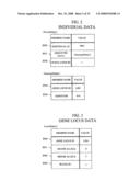 Gene information display method and apparatus diagram and image