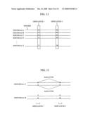 Gene information display method and apparatus diagram and image